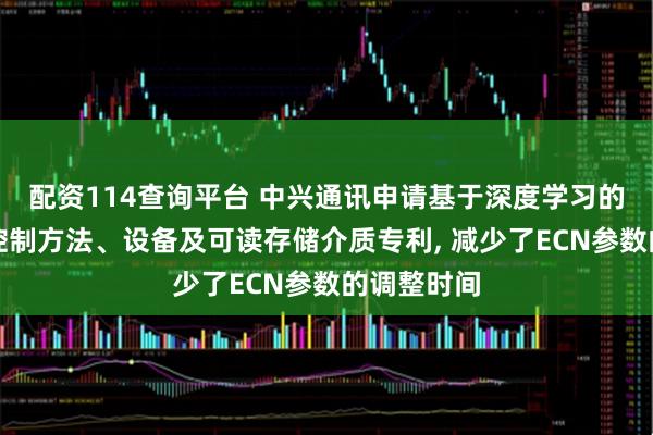 配资114查询平台 中兴通讯申请基于深度学习的网络拥塞控制方法、设备及可读存储介质专利, 减少了ECN参数的调整时间